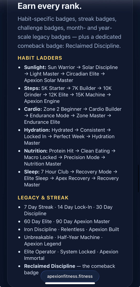 Apexion Premium Membership